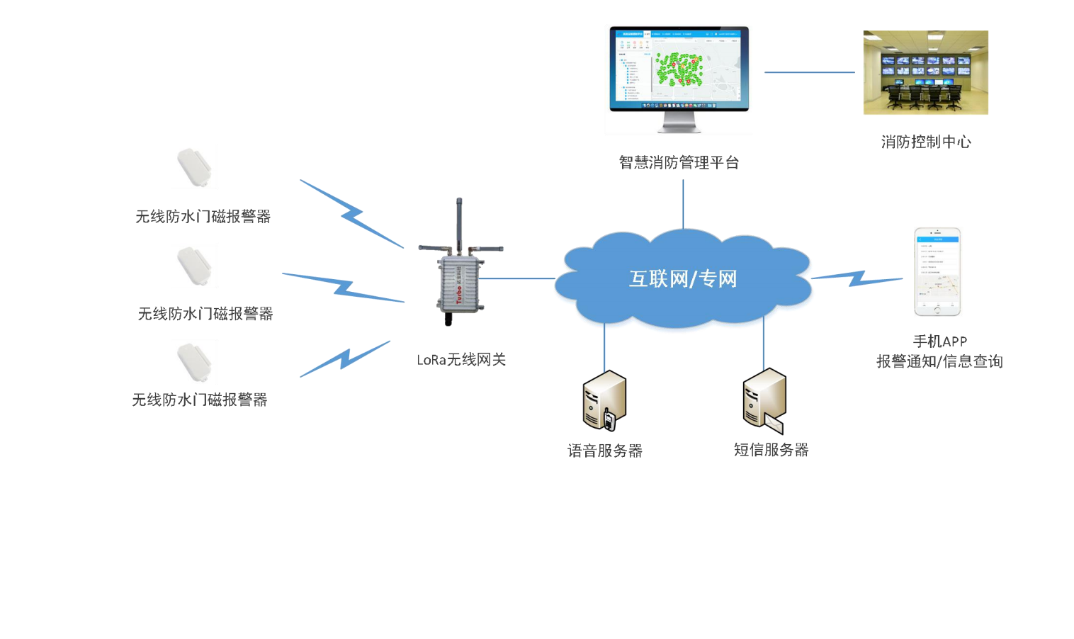 1714283443277960.png 1714283443277960.png