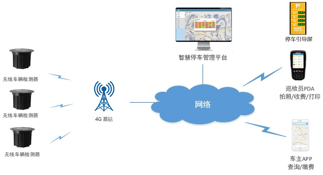 1726811377233134.png 1726811377233134.png